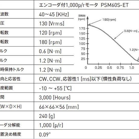 5ef2bc1ab5a4256db06a2ca4