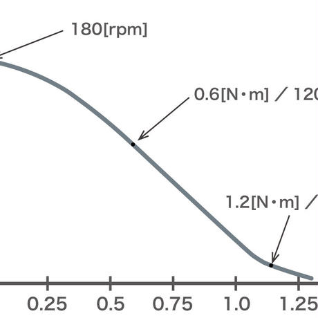 5ef2bc1ab5a4256db06a2ca4