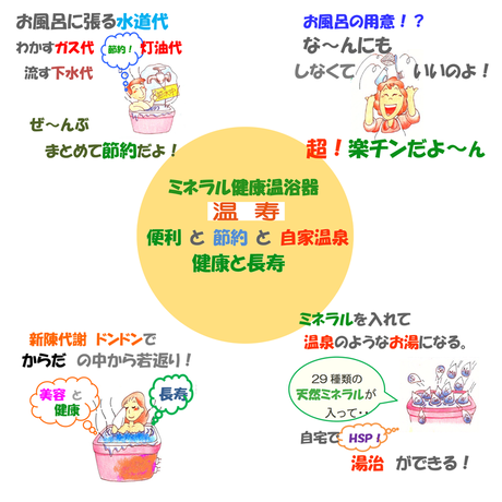 5dba4eb85b61b46e1a950521