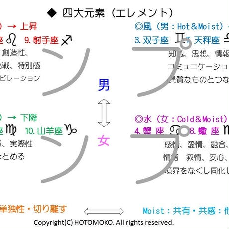 570ddcdca458c0bcc800ca8e