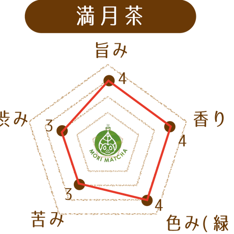 5688f1fe2b349220eb006f7e