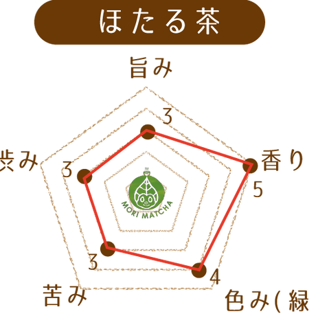 59c44b983210d51fbb00055c