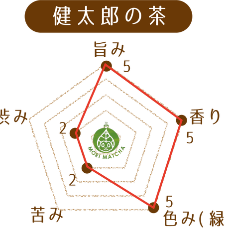 59c45032f22a5b3b2e0008b0
