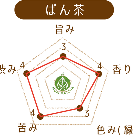 5688f8b53bcba9b84600fc4f