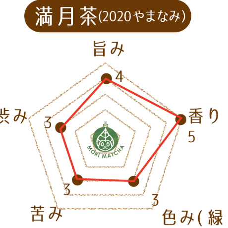 5688f1fe2b349220eb006f7e
