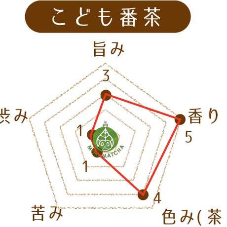 59c45446c8f22c4ebc00322f