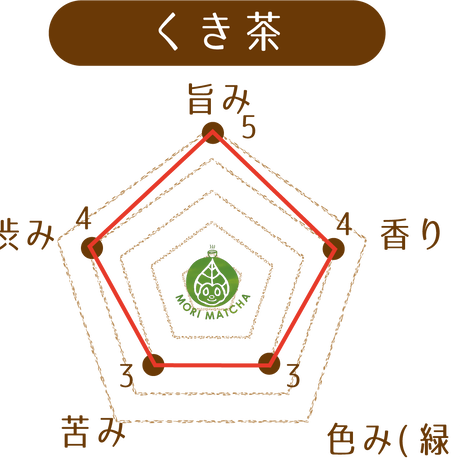 5688f691bfe24c606601a967