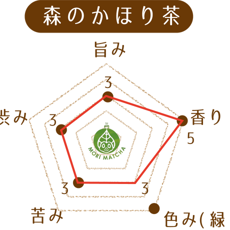 5688f1afef3377f442006829