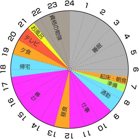 5c4ebf4f6870245192f178d4