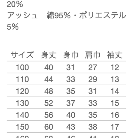 5e9955f655fa0304a4b482ea