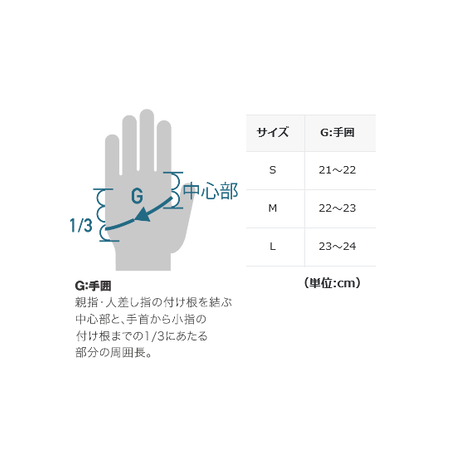 5abc8d7d122a7d10480003cb