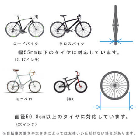 556681e5391bb3c27700021f