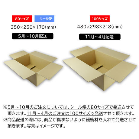 5acc6308122a7d131b0003d6