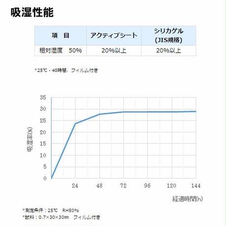 5ef2d94ed26fa5676e3fc673