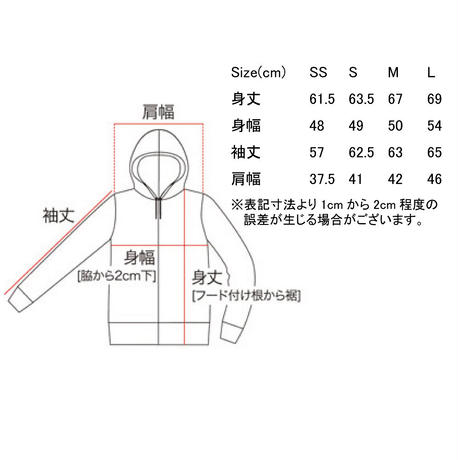 597ef004b1b6195e7d0004c2