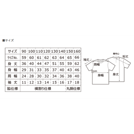 5f06e8a0df62a908f6ba8b7f