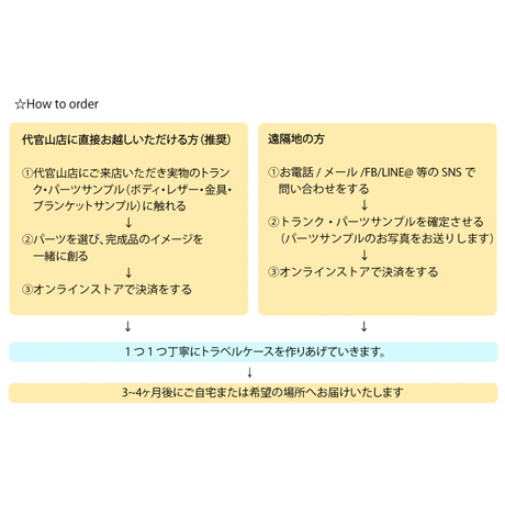 5ab8470a50bbc32a9600d0d0