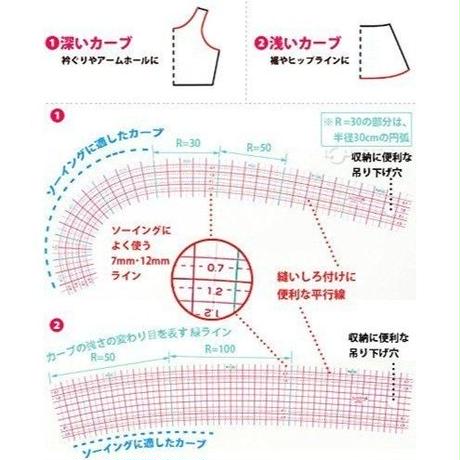 5b14bc195f786617160003ab