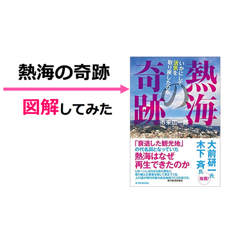 5ba34a5150bbc345880000c7