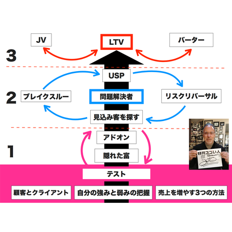 5c062922c3976c7be283baf1
