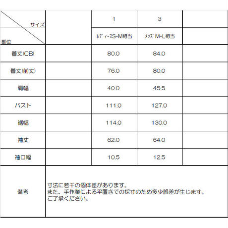 5e75b6fb9df1631b2b0ab0ee