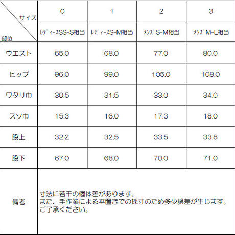 5e74b8eee20b047d7a566116