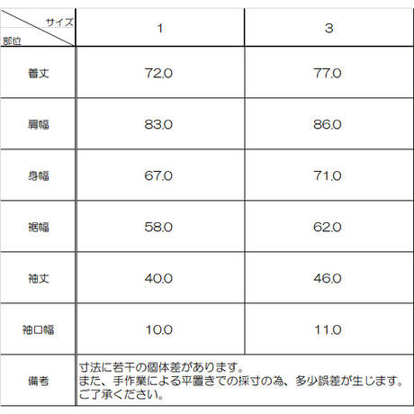 5ea975cf55fa03102a1da020