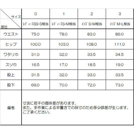 5e7496ac2a9a426708e0f548