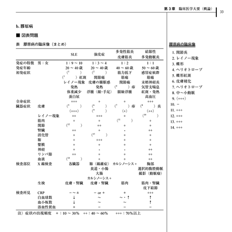 5b90e46fe8db4137f3000048