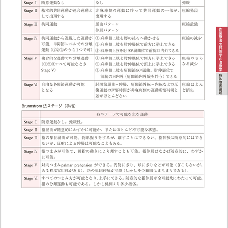 5b90e467e8db4137f3000012