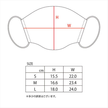 5e93769fe20b0450cd31e3af