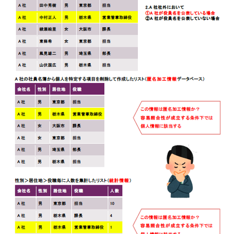 5964951bf22a5b2da30087c0