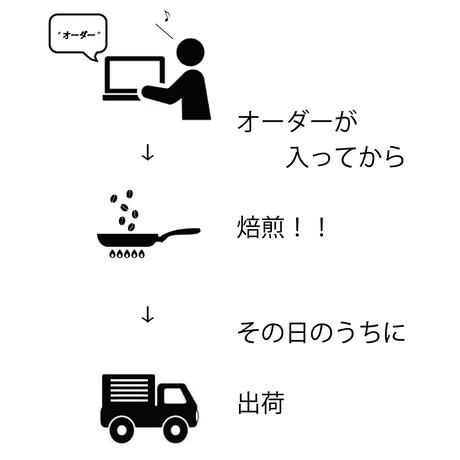 5f4b4f52d7e1d82e56ba7496