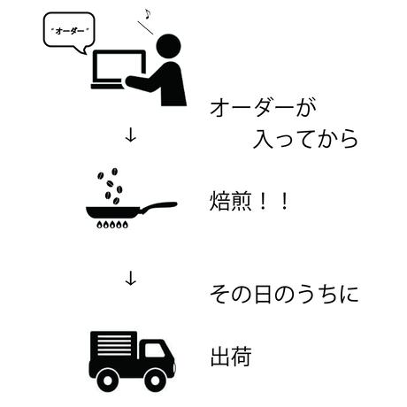 5f5c8041fbe5b55aac2ddd7b