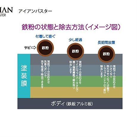 5c12434fc3976c116d47f39c