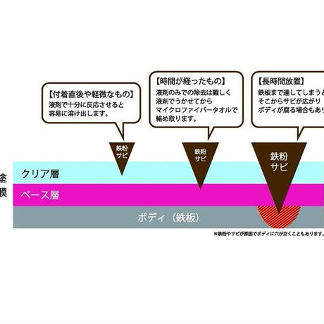 5a7697cded05e616f50089dd