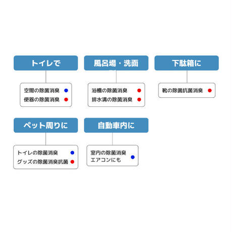 5ec73d8f55fa03154cdb457e