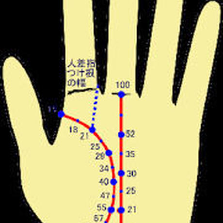 57d3978c9821cc73130066c1
