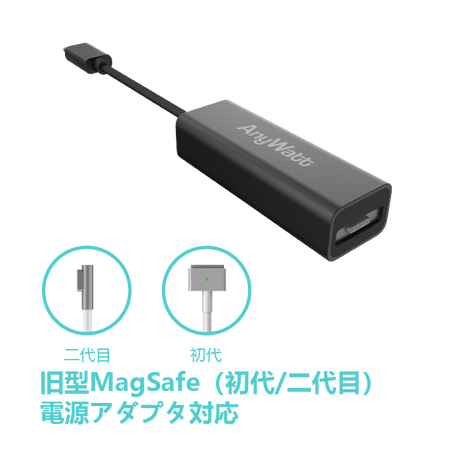 5edbf41cbd217832f4cd58d6