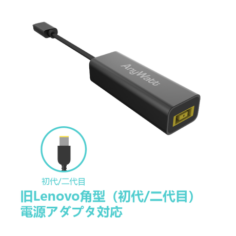 5edbf41cbd217832f4cd58d6