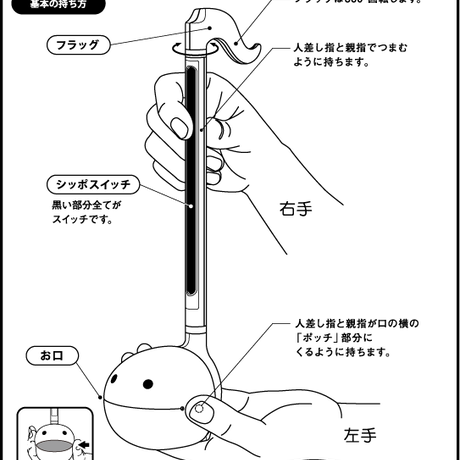 5386e17f3e7a4a97cf0001dc