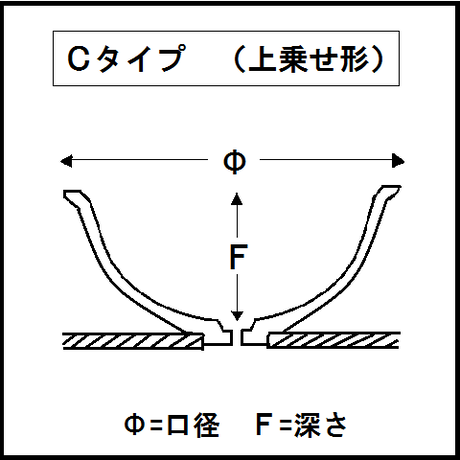 5707a52fa458c01ddc003432