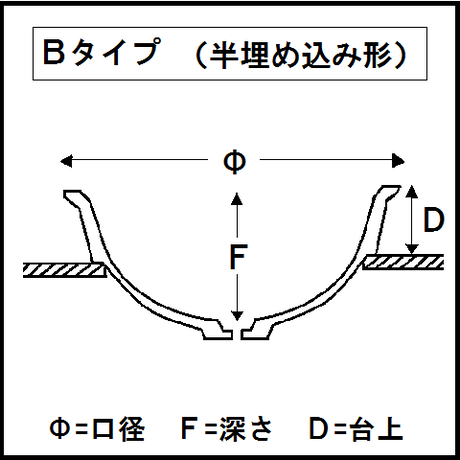 5708ca306c96e69d74004dd9