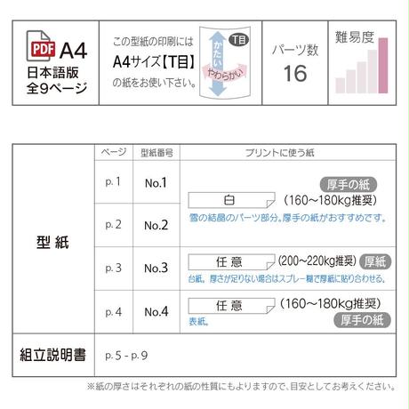 5c1a2e4a7cd361460655f3e8