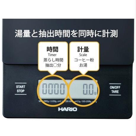 5acbaaa8434c727d980020eb