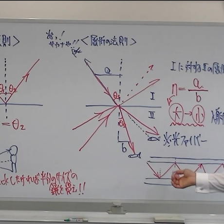 5d847123220e752f6b86d8ed