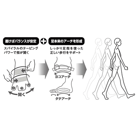 5aaa7d52ef843f28b0001b15