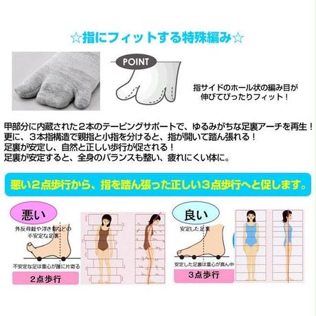 5aaa7d52ef843f28b0001b15
