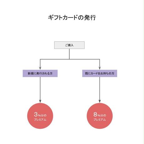58b2926b100315340f0100b5