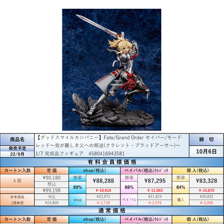 モードレッド Stores